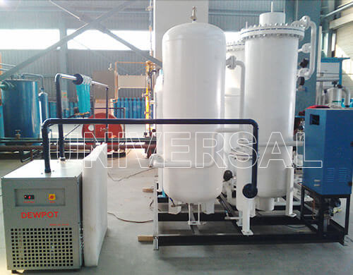 Psa Nitrogen Generator